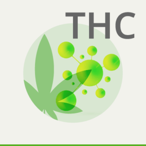 THC