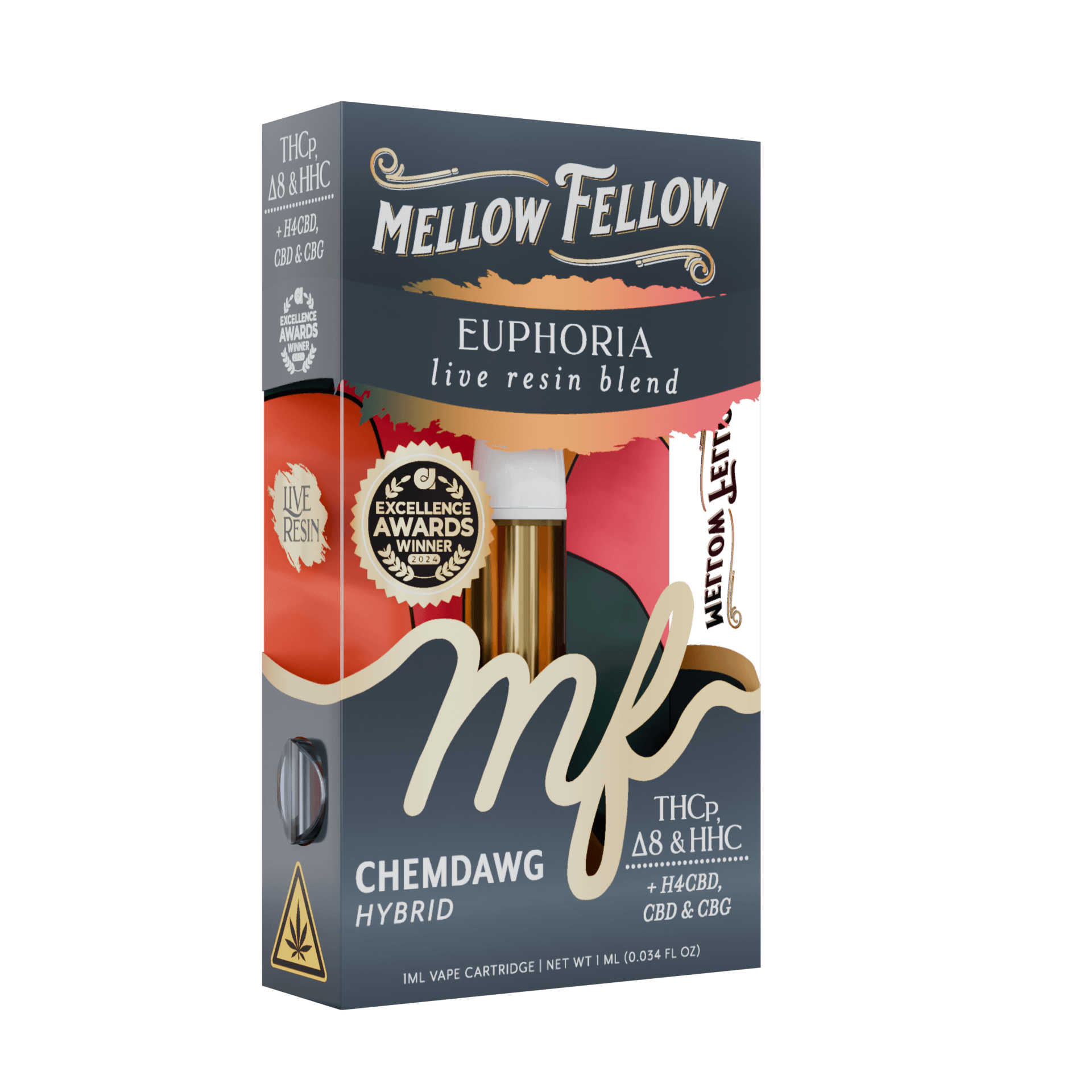 Balanced Chemdawg Hybrid in a 1G Euphoria cart – Mellow Fellow x LiftoffSmoke