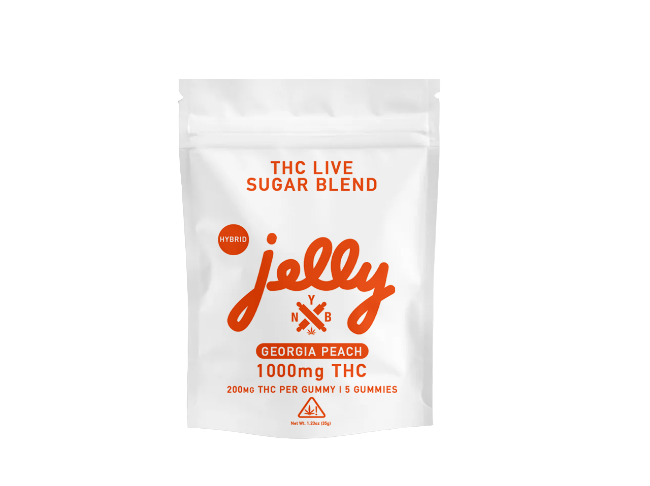 Enjoy Georgia Peach THCA gummies, hybrid 1000mg total, fruity flavor | LiftoffSmoke