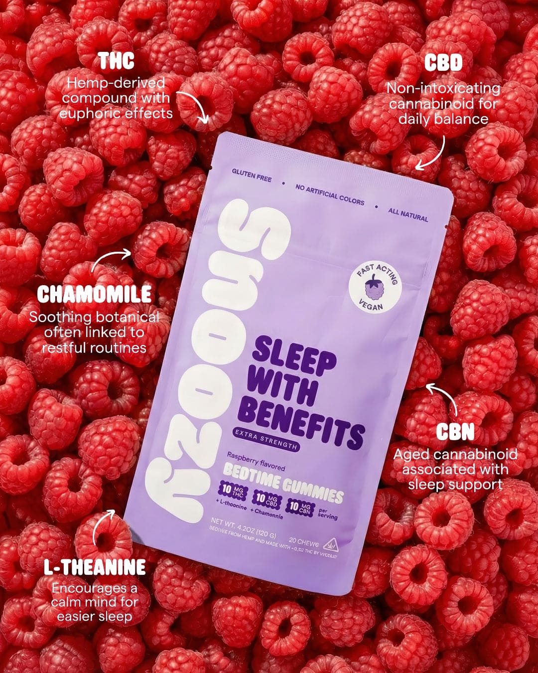 SNOOZY Bedtime Extra Strength Gummies - Raspberry Flavored - 10mg THC / 10mg CBD / 10mg CBN - Image 2