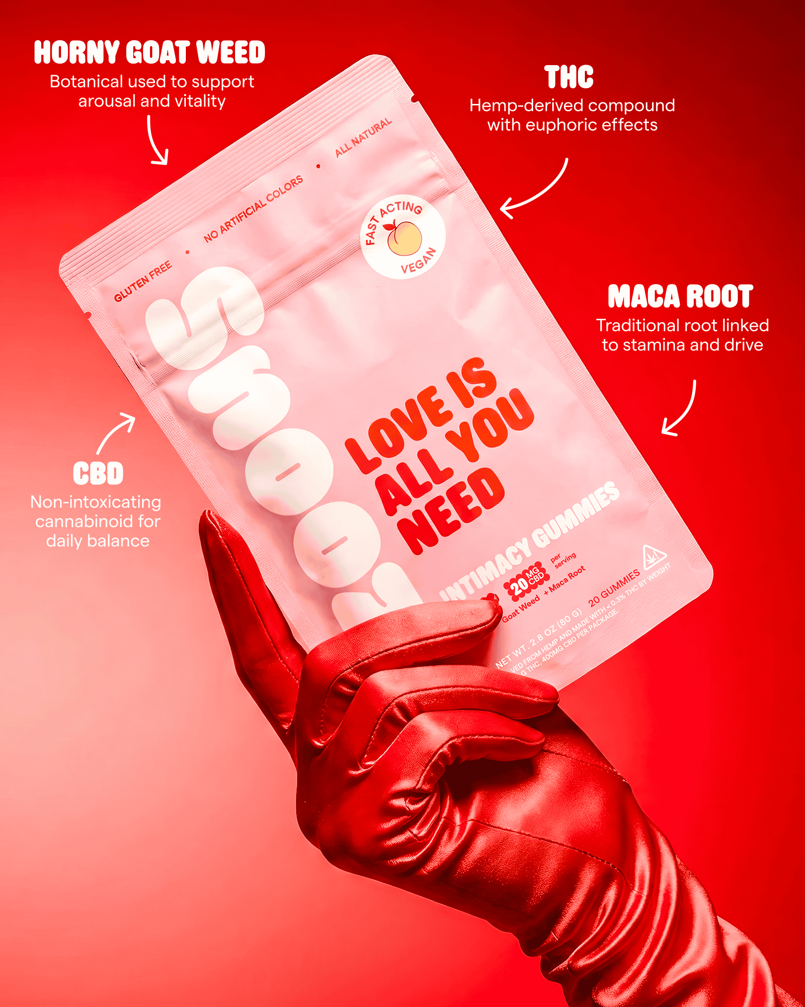SNOOZY Intimacy Gummies - Peach Flavored - 5mg THC / 20mg CBD + Horny Goat Weed + Maca Root Extract - Image 2